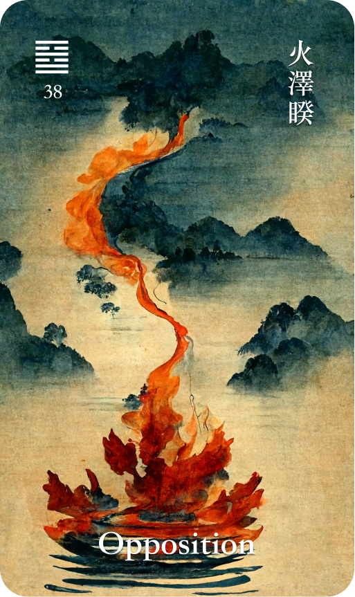 Hexagram 38 火澤睽 Kui Opposition card